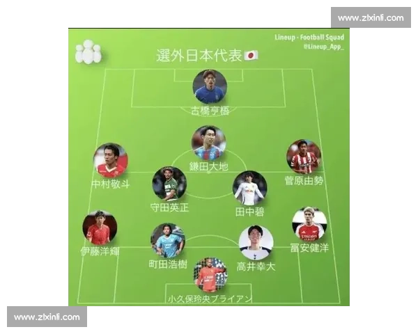 森保一东亚杯名单策略曝光!日本队今日揭晓 J 联赛新老阵容