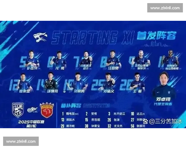 邓卓翔:三四天间隔迎硬仗 武汉少帅誓破泰山